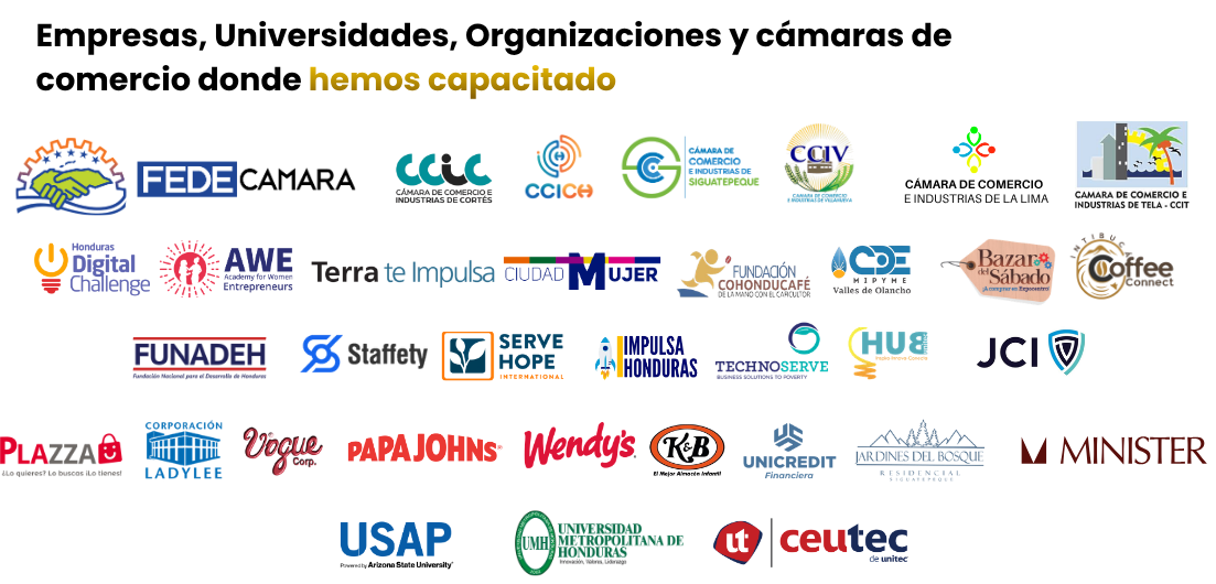Empresas, universidades, organizaciones y cámaras de comercio donde hemos capacitado